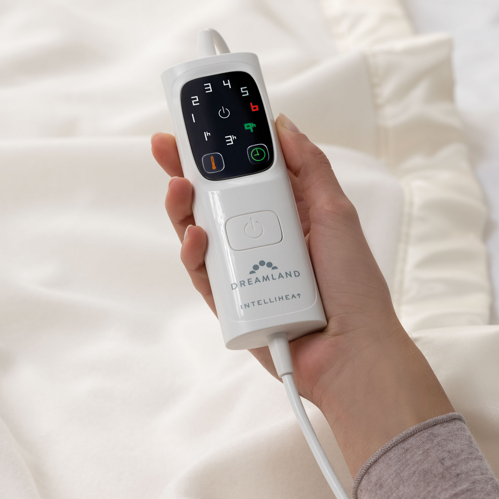 Peaceful Dreams Warming Overblanket - Single with Single Controller