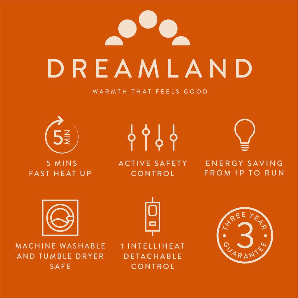 Dreamland Weighted Heatpad Infographic