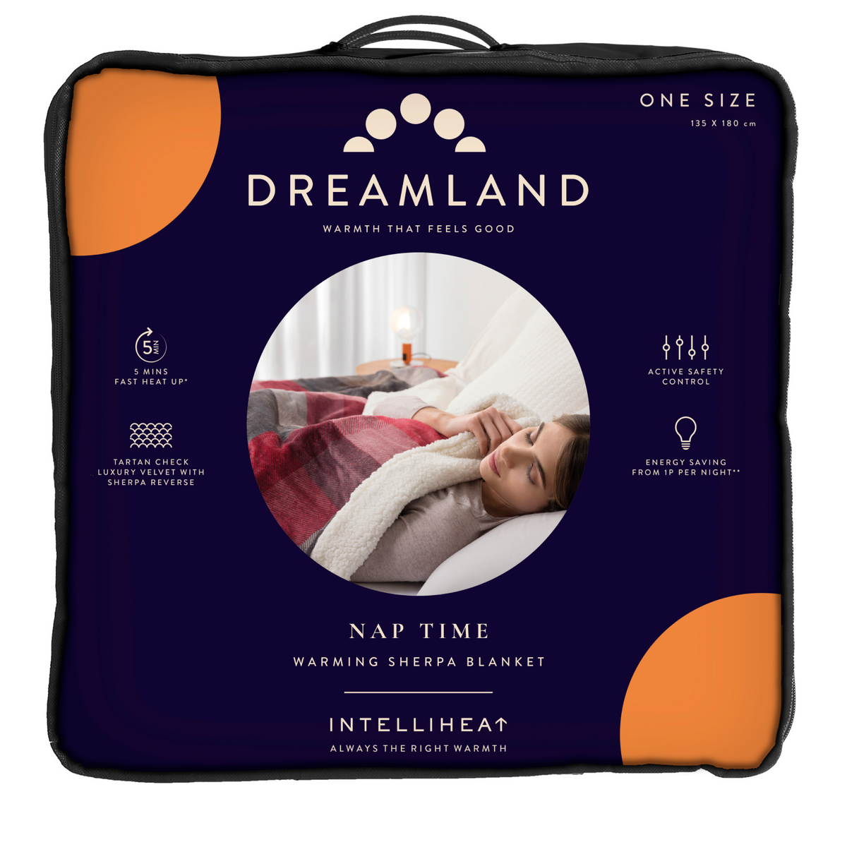 Nap Time Warming Sherpa Blanket - Red Tartan
